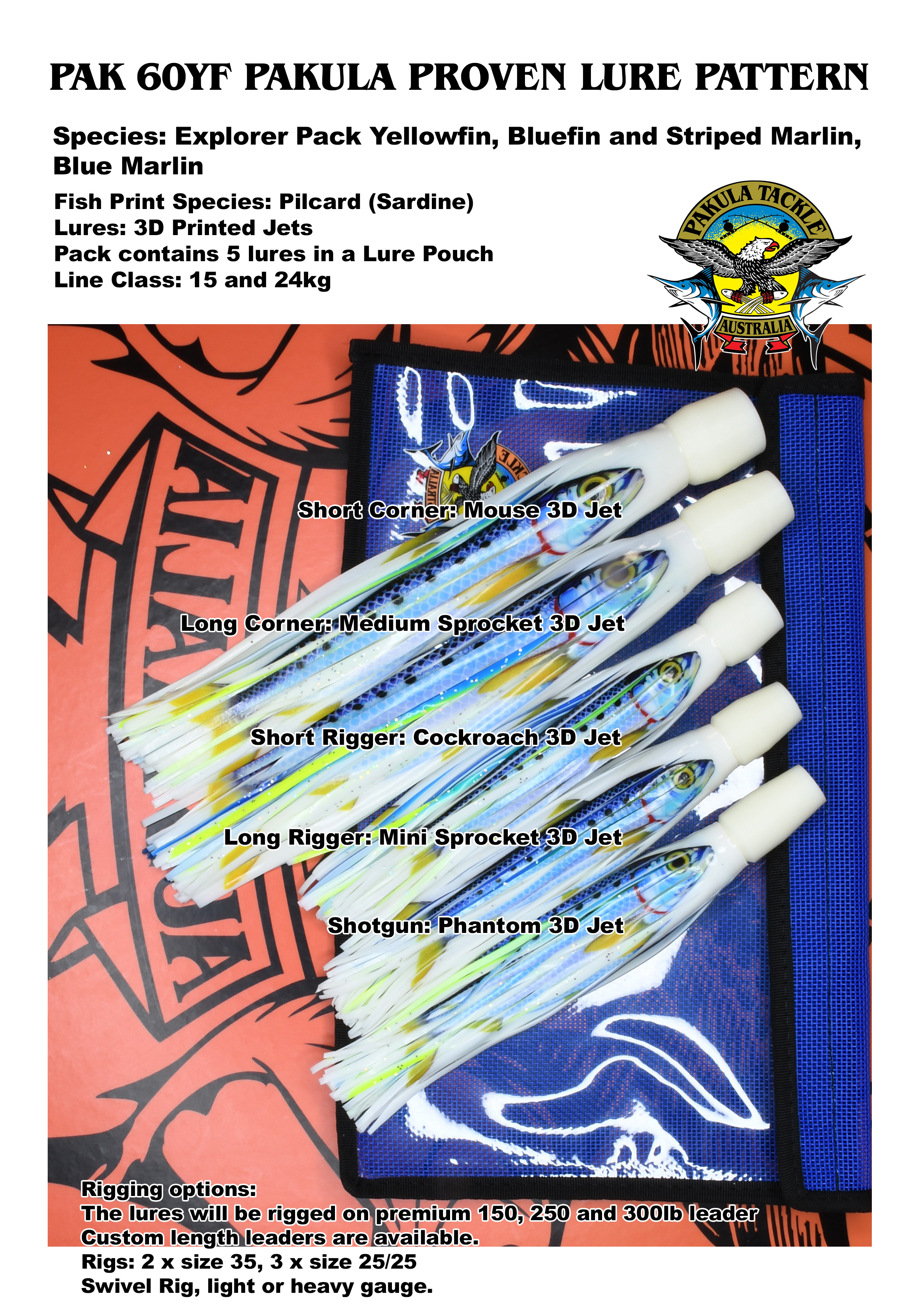 PAK 60 - PILCHARD (SARDINE) - 3D Print - for EXPLORER PACK YELLOWFIN, SOUTHERN BLUEFIN AND STRIPED MARLIN